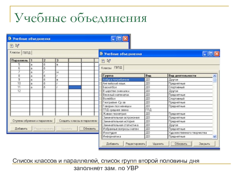 Объединение списков. Список группы ээфду111. Список группы афк01.