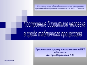 Построение биоритмов человека
в среде табличного процессора