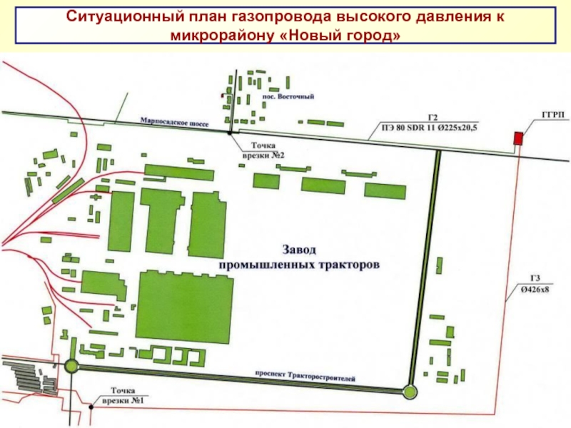 Ситуационный план газопровода высокого давления к микрорайону «Новый город»