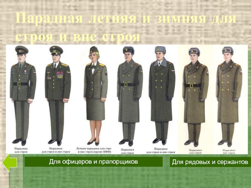 О военной форме одежды военнослужащих