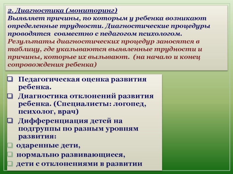 В ходе мониторинга выявлено. Диагностика и мониторинг. Диагностические процедуры. Диагностический мониторинг в дерматологии. Мониторинг не выявленных.