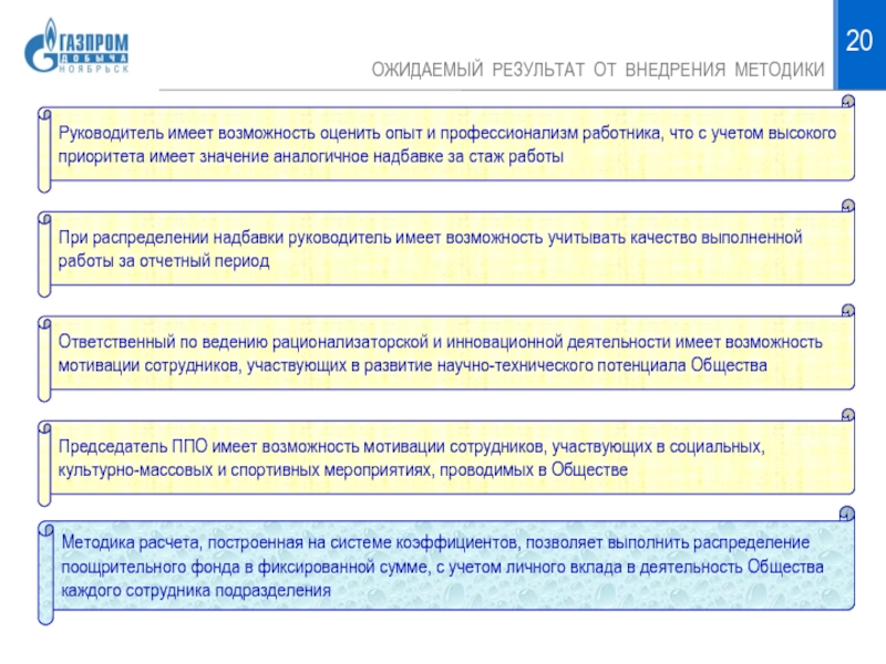 Ожидаемый результат высоко. Газпром мотивация персонала. Мотивация сотрудника за стаж работы. Надбавка за личный вклад. Надбавки за личный вклад работника.