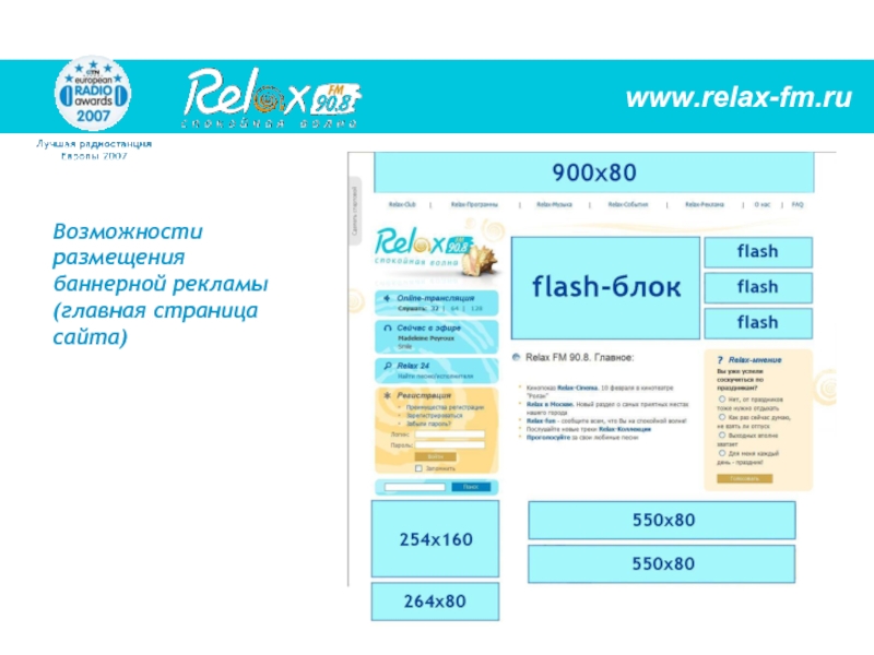 Смс иркутск фм. Релакс ФМ Воронеж. Релакс ФМ частота. Радио релакс ФМ волна. Релакс ФМ офис.