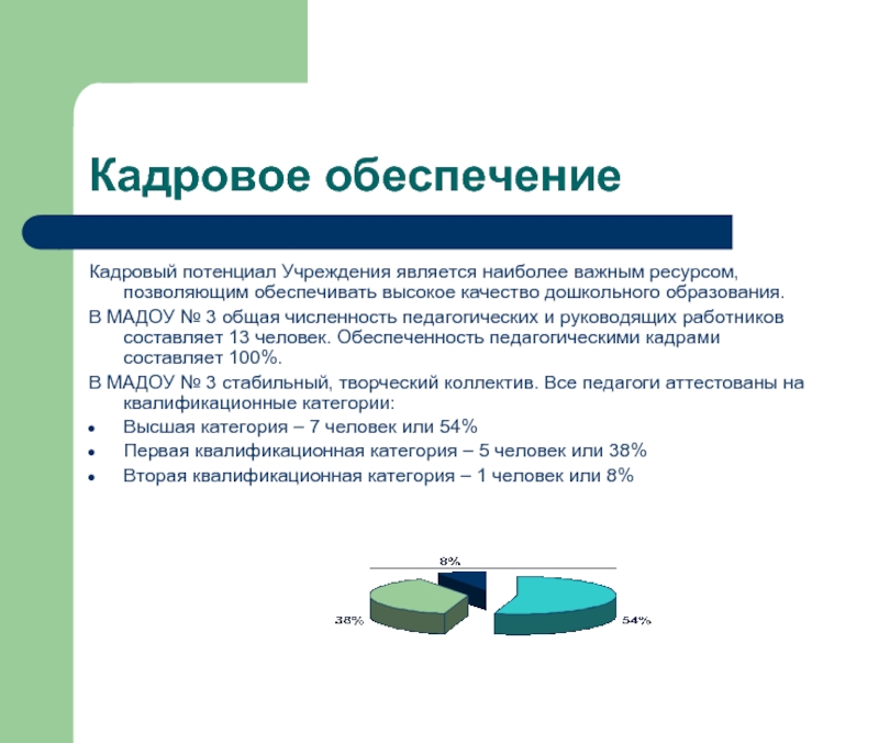 Потенциал учреждений образования. Кадровое обеспечение. Кадровый потенциал учреждения. Кадровое обеспечение деятельности. Кадровое обеспечение предприятия.