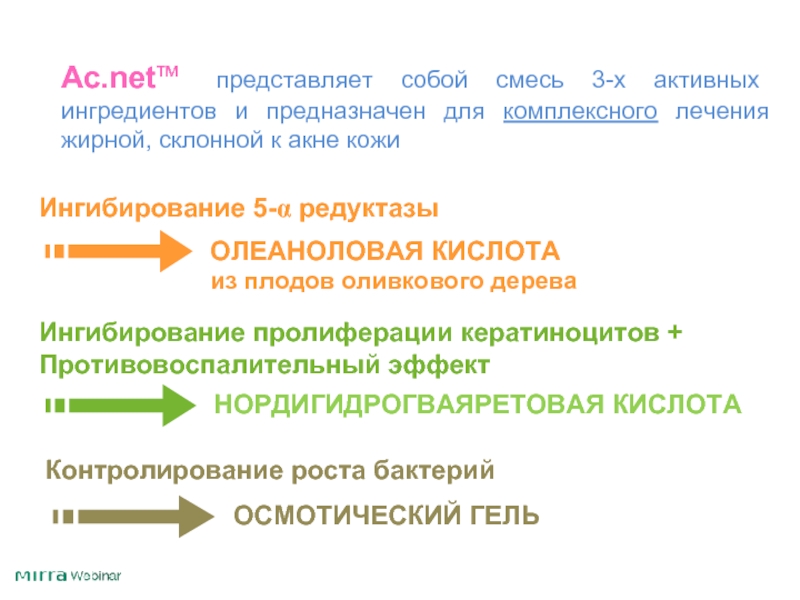 Что представляет собой смесь. Нордигидрогваяретовая кислота в косметике.