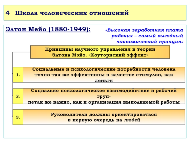 Что по мнению мэйо мешало работникам выполнять рабочий план