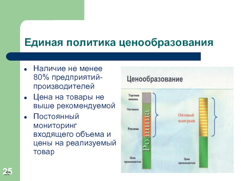 Наличие мало