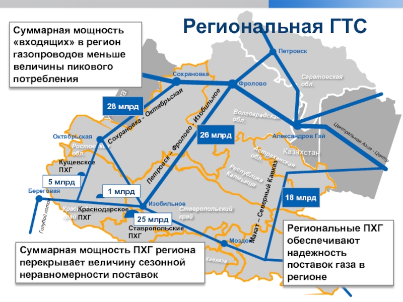 Карта газопровода краснодарского края