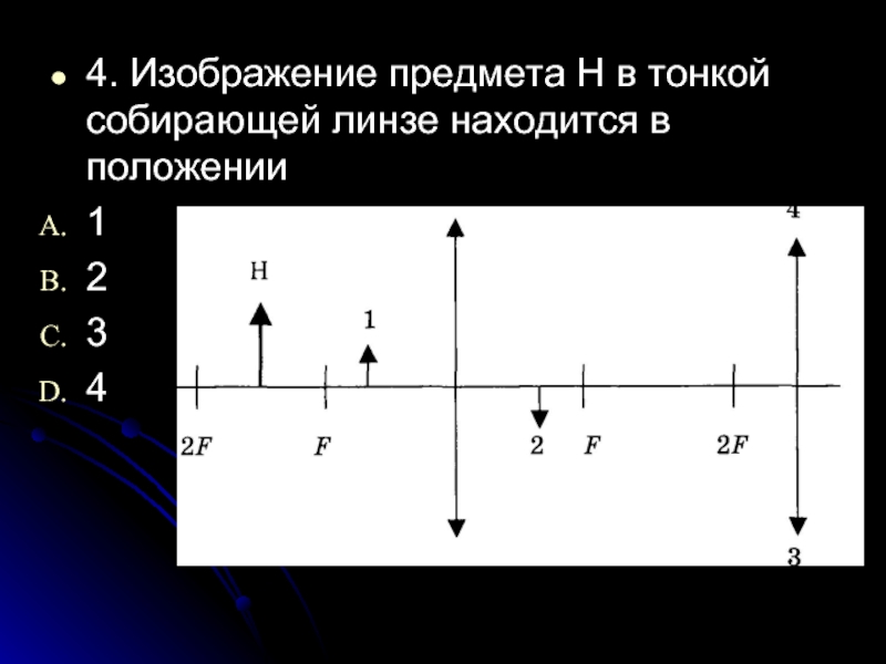 Изображения даваемые тонкой линзой