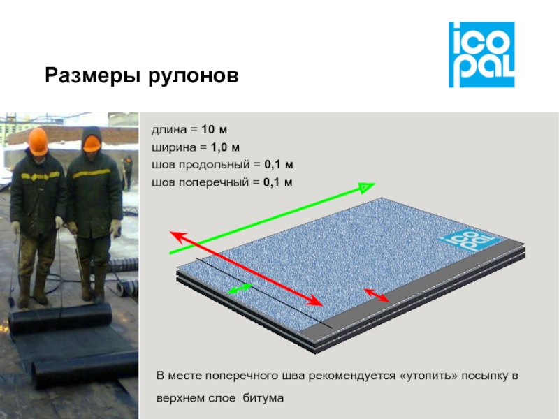 Толщина рулона. ВИЛЛАФЛЕКС Н ТПП Икопал. Толщина 2 слоев рулонной гидроизоляции Икопал. ВИЛЛАЭЛАСТ Н ООО Икопал. Икопал н толщина.