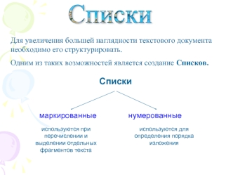 Списки