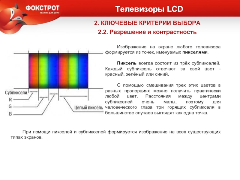 Что такое контрастность изображения