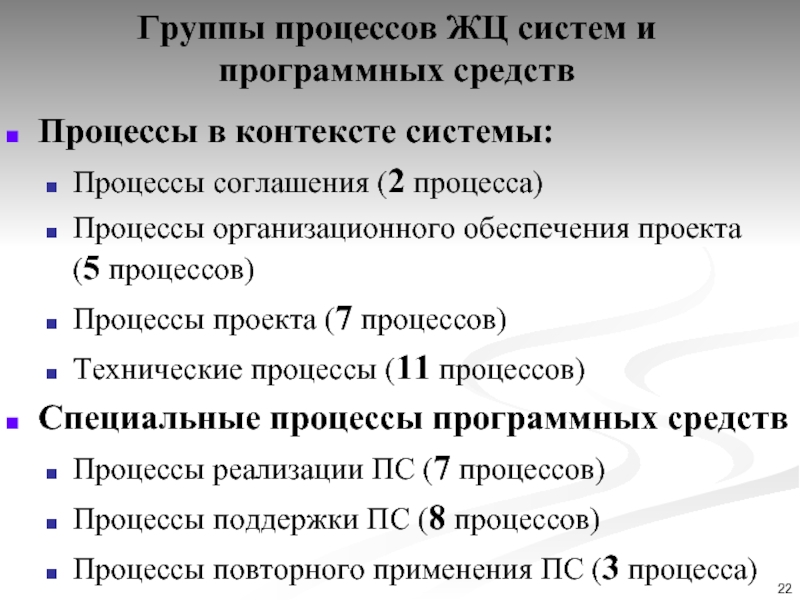 Процессы организационного обеспечения проекта