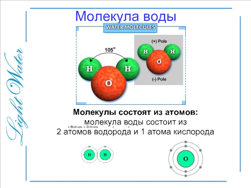 Молекула состоит из 1 атома. Молекула воды состоит из 2 атомов. Молекула кислорода состоит из 2 атомов. Молекула воды состоит из 3 атомов. Молекула воды состоит из.