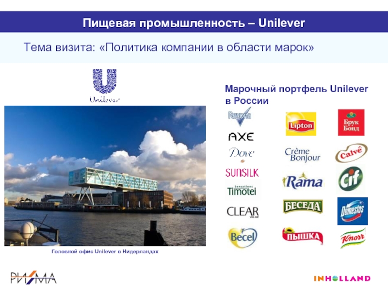 Презентация компании unilever