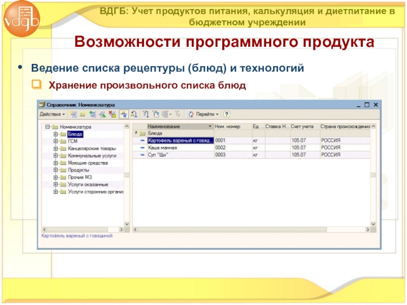 Ведение перечня. Учет продуктов. Что такое учет и калькуляция продуктов. Учет продуктов питания и калькуляция блюд. Учет питания в бюджете.