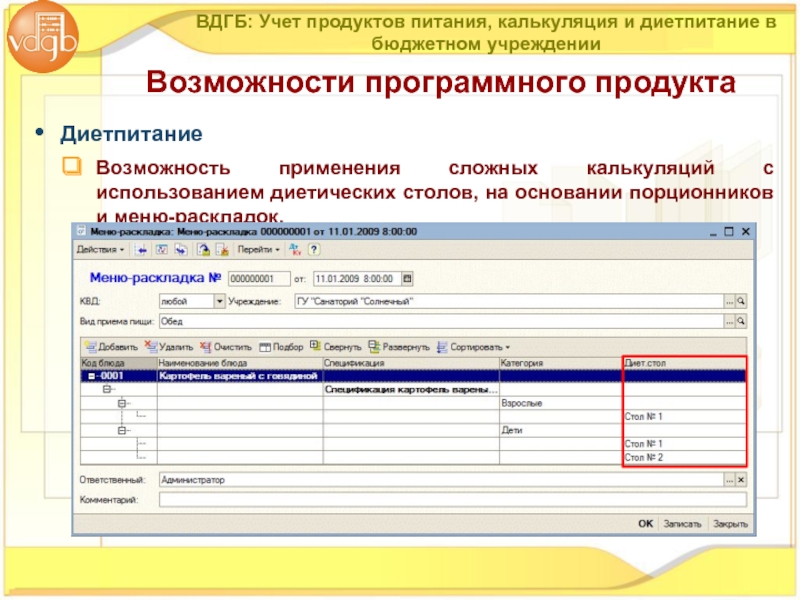 Книга учета продуктов питания на складе образец бюджетное учреждение