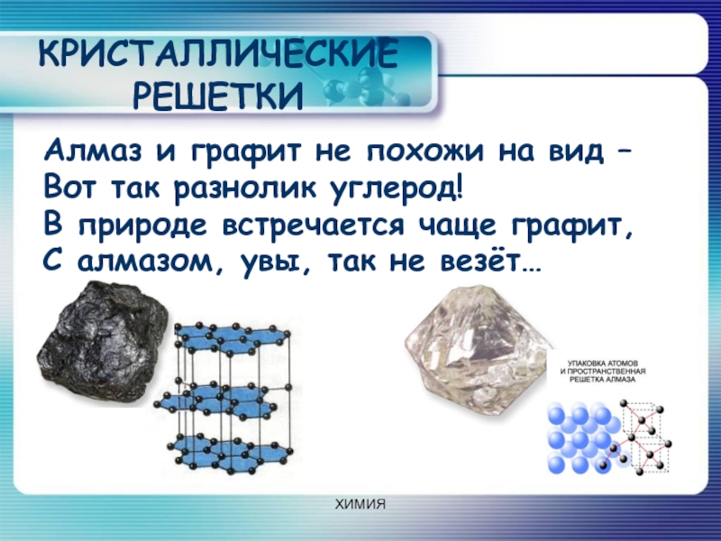 Каменный уголь и алмаз. Тип кристаллической решетки алмаза и графита. Кристаллическая решетка алмаза и графита. Решетка типа алмаза. Кристалл алмаза решетка.