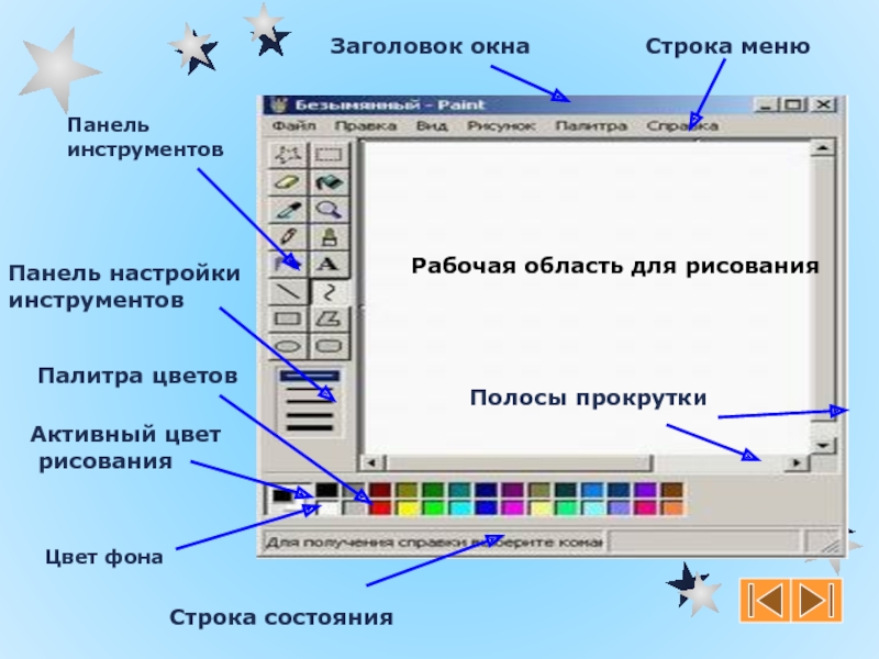 Какие кнопки панели инструментов paint не участвуют в создании рисунка ответ