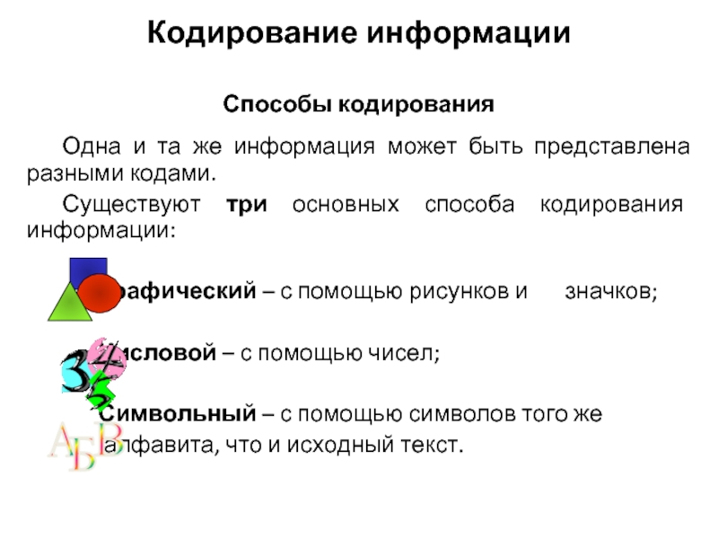 Способ кодирования информации с помощью значков рисунков схем называется