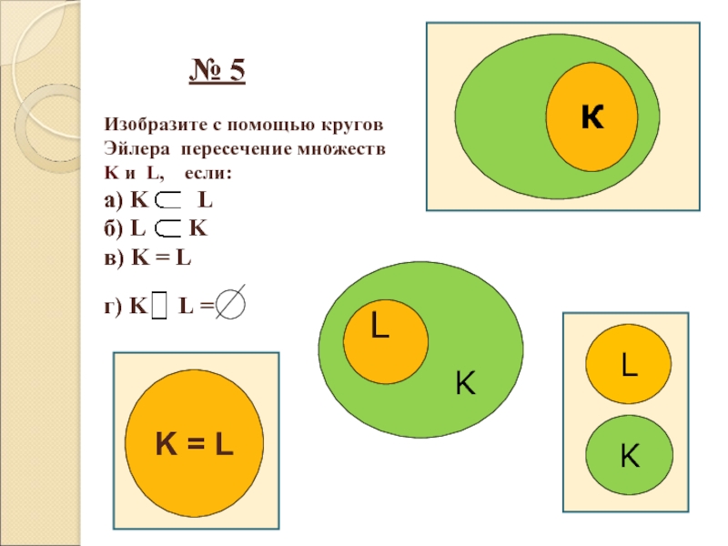 Изображение множеств с помощью кругов эйлера