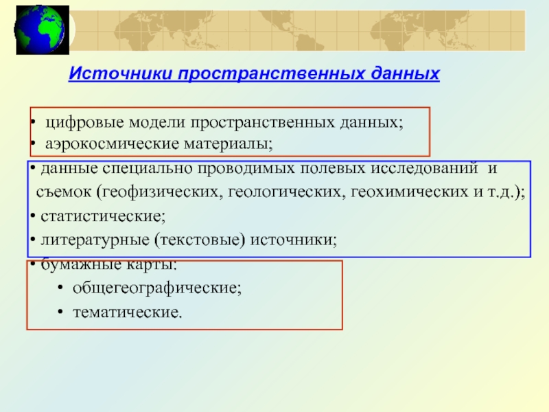        Источники пространственных данных    цифровые модели пространственных данных;  аэрокосмические материалы;  данные специально