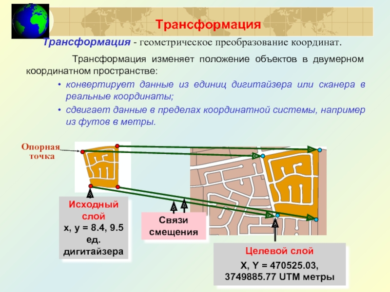 Трансформация         Опорная  точка Трансформация - геометрическое преобразование координат.