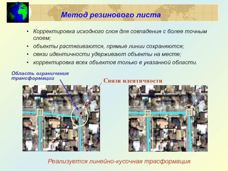 Метод резинового листа Корректировка исходного слоя для совпадения с более точным слоем; объекты растягиваются, прямые линии