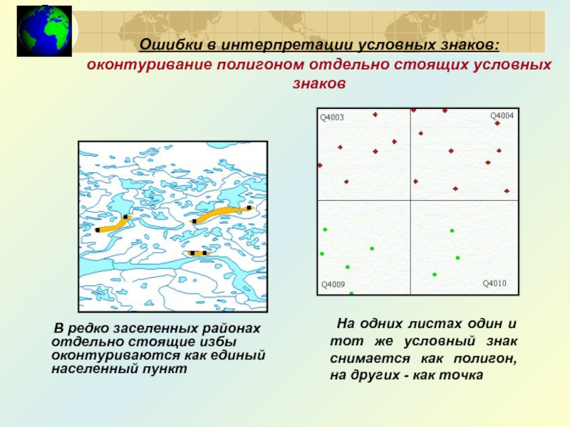 Ошибки в интерпретации условных знаков: оконтуривание полигоном отдельно стоящих условных знаков     В редко