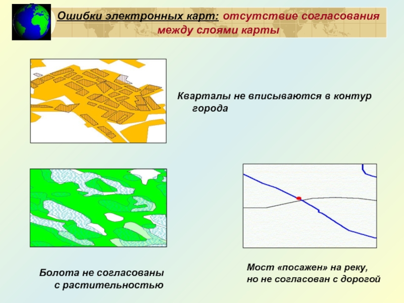 Ошибки электронных карт: отсутствие согласования между слоями карты Болота не согласованы с растительностью  Мост «посажен» на