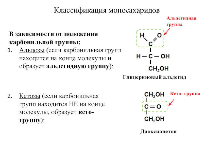 Карбонильная группа