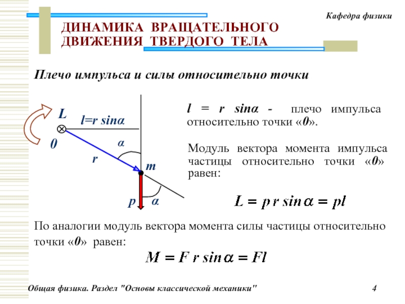 Работа динамика физика. Динамика физика. Плечо импульса и силы относительно точки. Плечо импульса материальной точки. Плечо силы динамика вращательного.