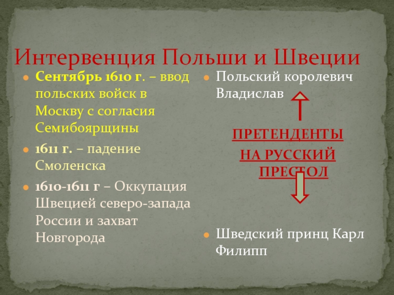 Открытая польская интервенция началась непосредственно после