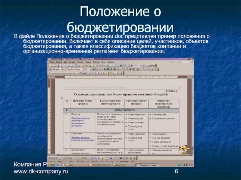 Положение о бюджетировании на предприятии образец