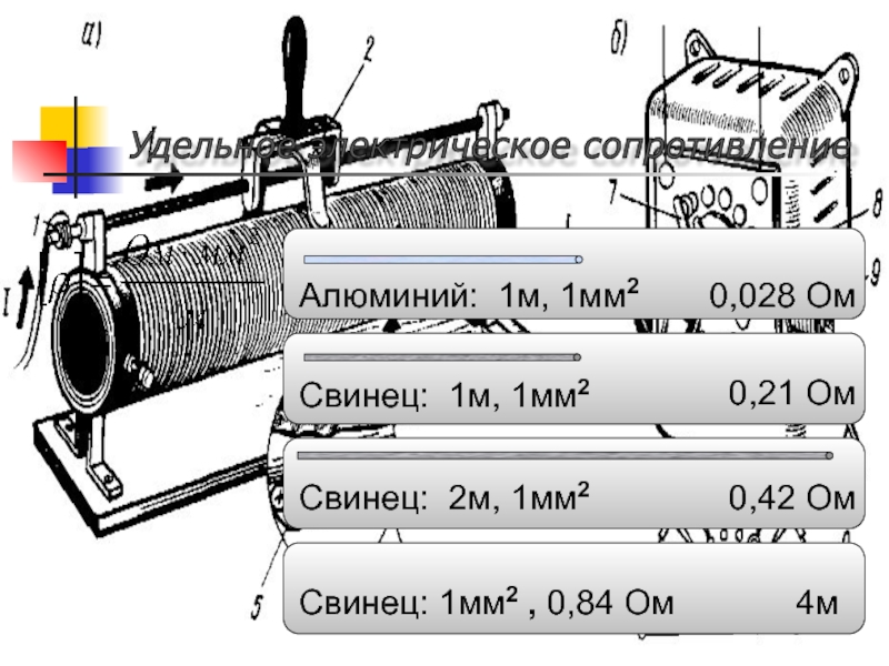 Свинец 1 2