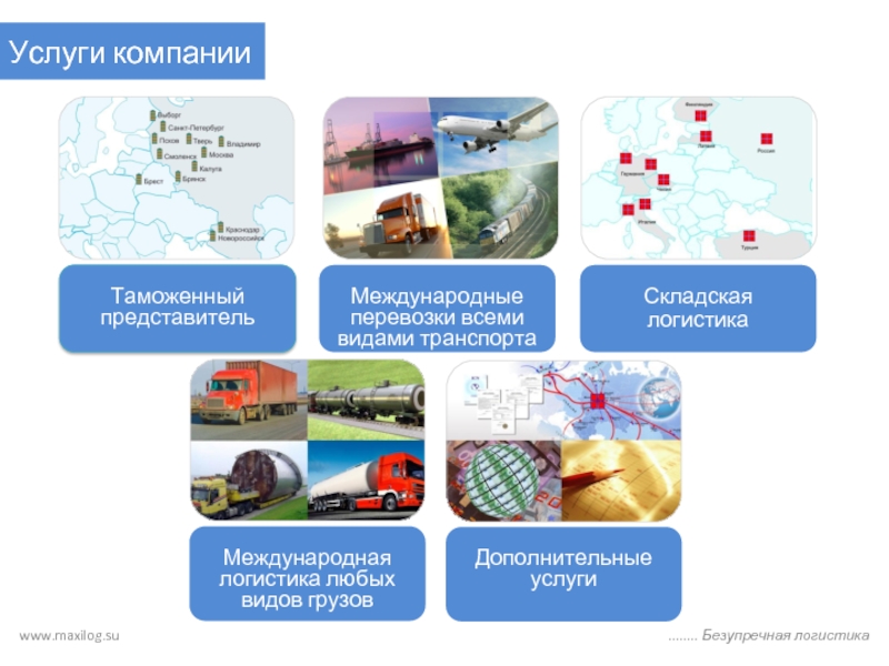 Презентация логистика предприятия