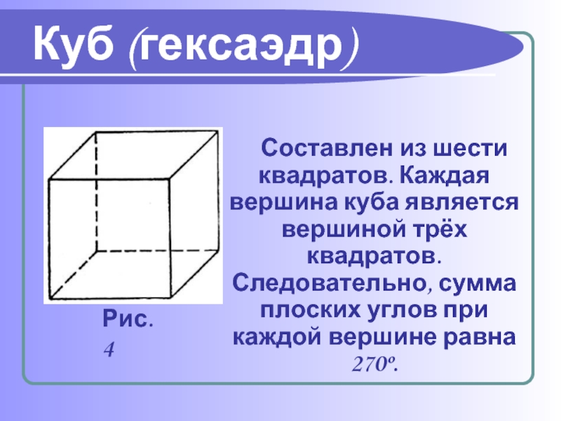 Квадрат куба. Сумма плоских углов при каждой вершине гексаэдра равна. Куб гексаэдр. Куб сумма плоских углов. Куб сумма плоских углов при вершине.