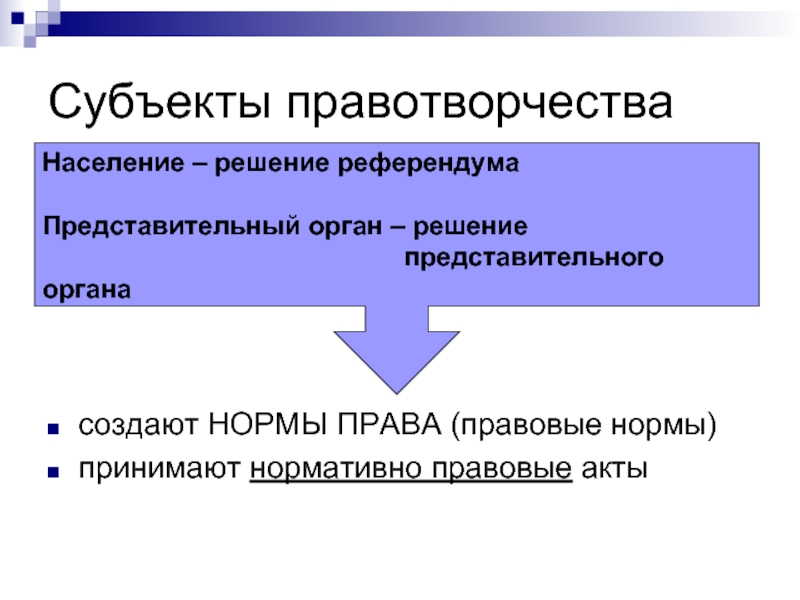 Проекта решения представительного органа. Субъекты правотворчества. Решение референдума.