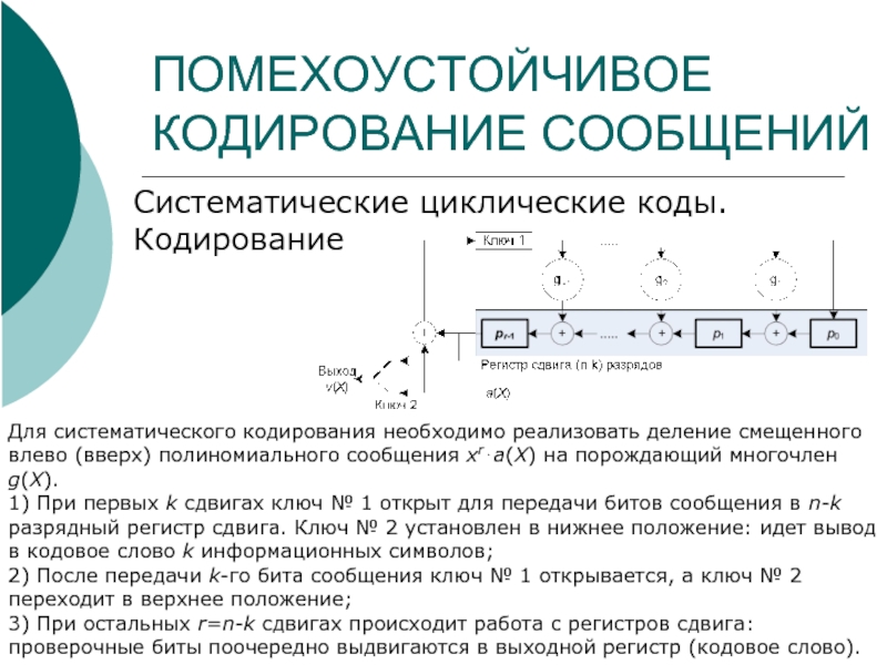 Презентация на тему помехоустойчивое кодирование