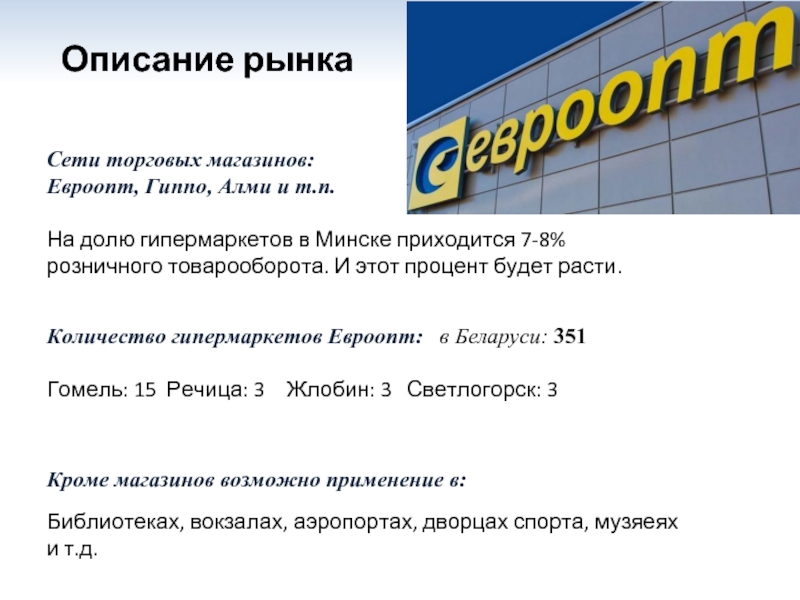 Евроопт гомель каталог. Магазин Евроопт. Белоруссия магазин Евроопт. Гомель магазин Евроопт.