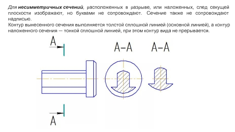 Линия контура сечения. Наложенное сечение на чертеже. Линии контура вынесенного сечения. Линии контура наложенного сечения. Контур наложенного сечения выполняется.