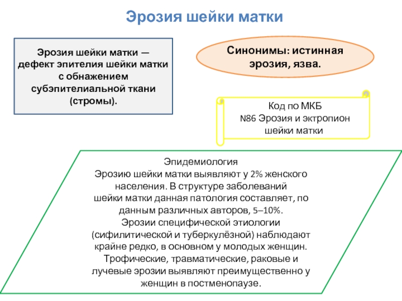 Дефекты маток