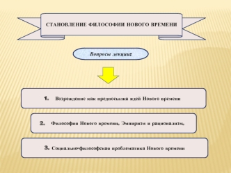 Становление философии нового времени. (Лекция 4.1)