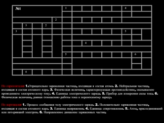  
По горизонтали: 1.Отрицательно заряженная частица, входящая в состав атома. 2. Нейтральная частица, входящая в состав атомного ядра. 3. Физическая величина, характеризующая противодействие, оказываемое проводником электрическому току. 4. Единица электри