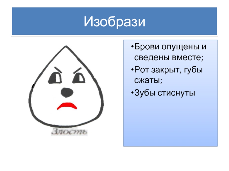 Вместе рот. Брови опущены и сведены вместе рот закрыт. Грустиплач.