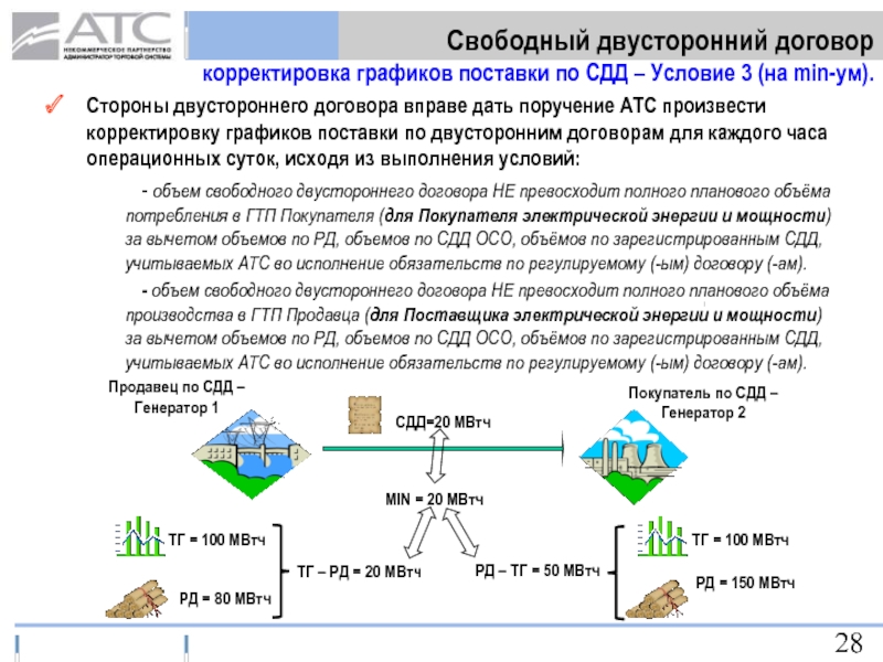 Двусторонний договор. Свободный двусторонний договор купли-продажи электрической энергии. Свободные двусторонние договоры. Двусторонний договор пример. Свободный договор пример.