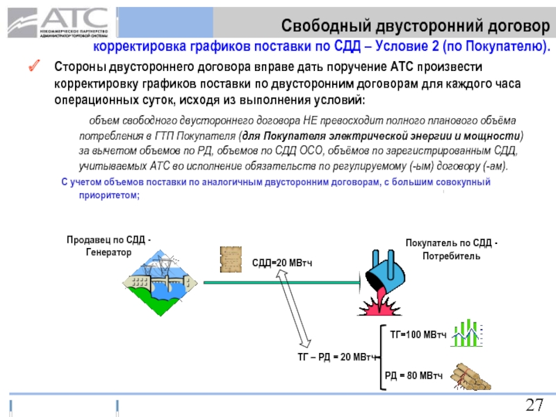 Двусторонний договор. Свободные двусторонние договоры. Свободный двусторонний договор купли-продажи электрической энергии. Оптовый рынок электроэнергии - свободные двусторонние договоры. Двусторонний договор пример.