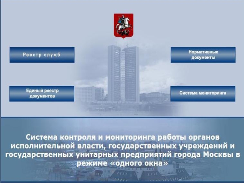 Государственные учреждения города. Документы в режиме «одного окна». Система одного окна. Режим одного окна МФЦ. Основные цели реализации принципа одного окна.