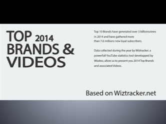 2014's Top Brands & Videos