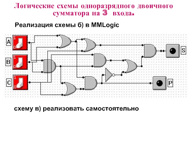 Полный одноразрядный сумматор схема